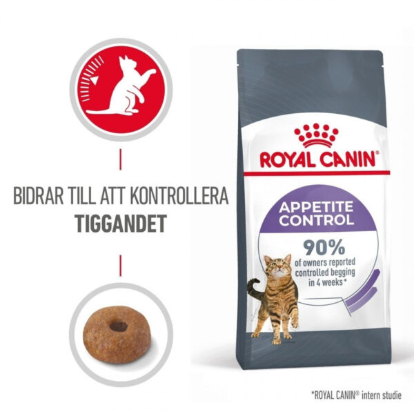 Royal Canin Appetite Control Care (400 g)